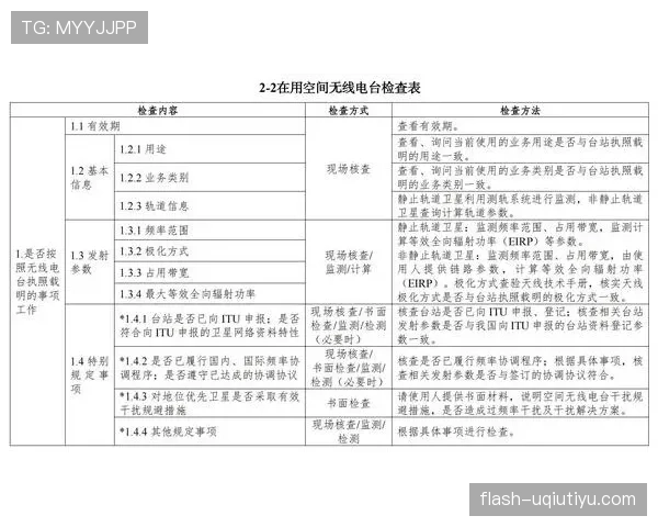 换人次数限制规则拆解：为何这条规则影响战术选择？