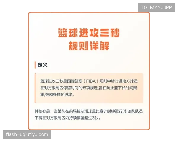 深度解析篮球规则中防守犯规和进攻犯规区别