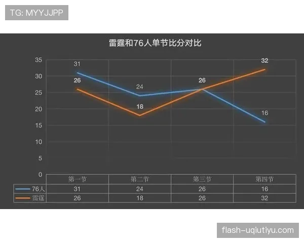 山东泰山主力框架稳定，替补深度问题逐步显现，影响赛季竞争稳定性