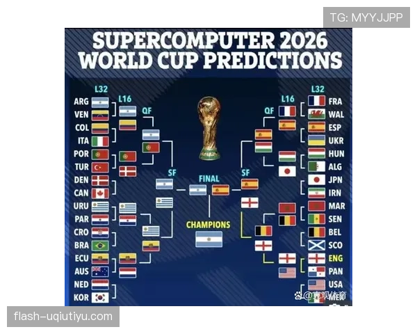 2026世界杯最新顺位判定规则