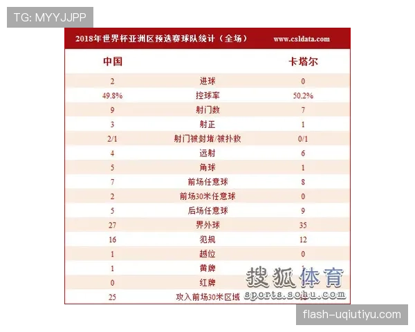 加拿大队2026世界杯C组赛程及出线预测