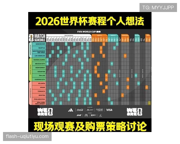 2026世界杯完整版淘汰赛规则详解 2026世界杯完整版淘汰赛规则详解